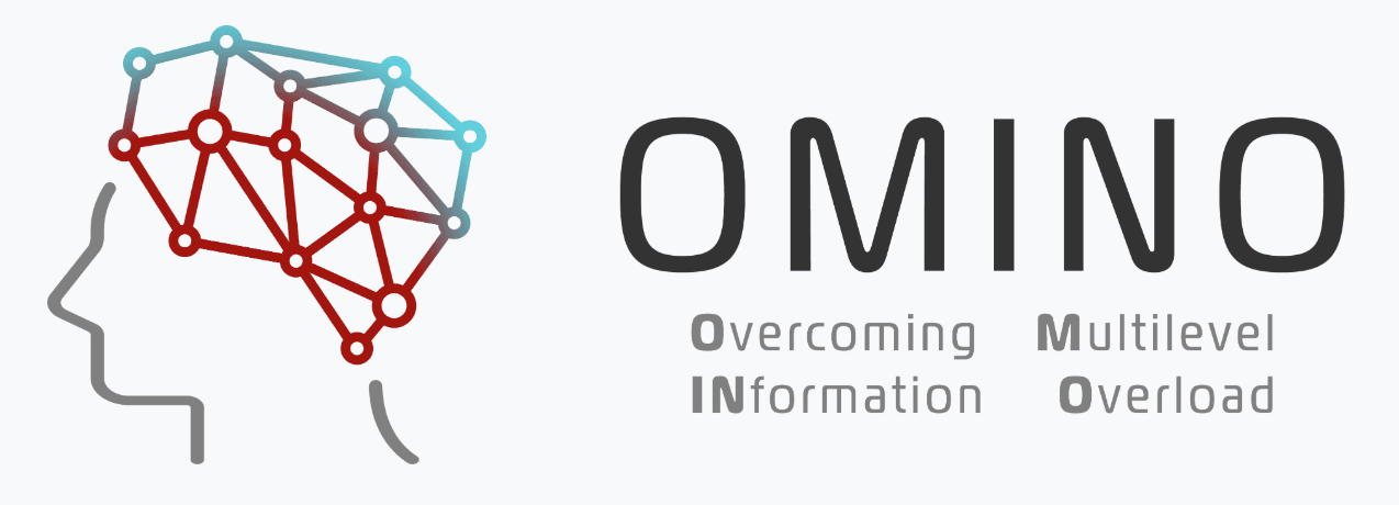 OMINO — Przeciwdziałanie wielopoziomowemu przeciążeniu informacyjnemu